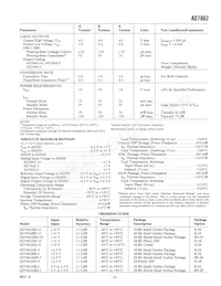 AD7862ARS-10REEL數據表 頁面 3