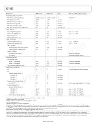 AD7863ARS-2REEL7 Datasheet Pagina 4