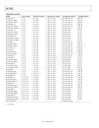 AD7863ARS-2REEL7 Datasheet Pagina 22