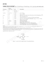 AD7866BRU-REEL7數據表 頁面 4