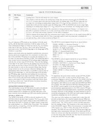 AD7866BRU-REEL7 Datasheet Pagina 19