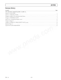 AD7866BRU-REEL7 Datasheet Pagina 23