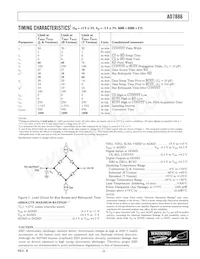 AD7886JP-REEL Datasheet Pagina 3