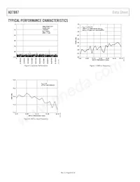 AD7887BR-REEL7 Datasheet Page 8