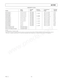 AD7892BR-3REEL Datasheet Page 5