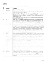 AD7892BR-3REEL Datasheet Pagina 6