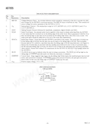 AD7895BRZ-10REEL Datasheet Pagina 4