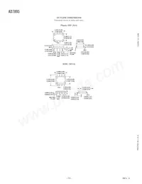 AD7895BRZ-10REEL Datenblatt Seite 12