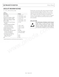 AD7904BRU-REEL Datasheet Page 10