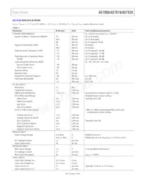 AD7918BRU Datasheet Page 7