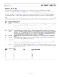 AD7918BRU Datasheet Pagina 15