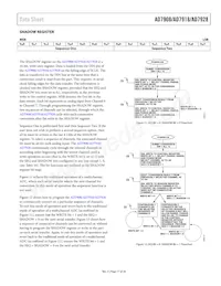 AD7918BRU Datasheet Pagina 17