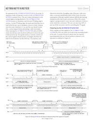 AD7918BRU Datasheet Pagina 22