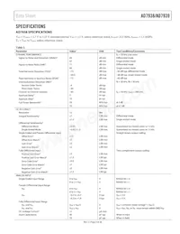 AD7938BSUZ-REEL7 Datasheet Page 3