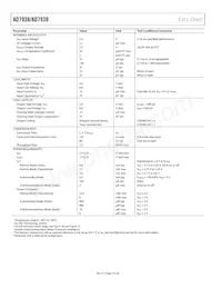 AD7938BSUZ-REEL7 Datasheet Pagina 4