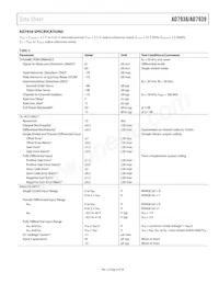 AD7938BSUZ-REEL7 Datasheet Page 5