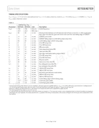 AD7938BSUZ-REEL7 Datasheet Page 7