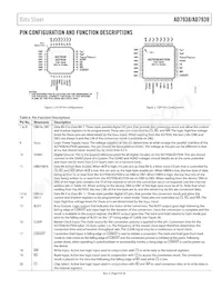 AD7938BSUZ-REEL7 Datasheet Pagina 9