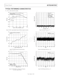 AD7938BSUZ-REEL7 Datasheet Page 11