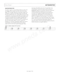 AD7938BSUZ-REEL7 Datasheet Pagina 17