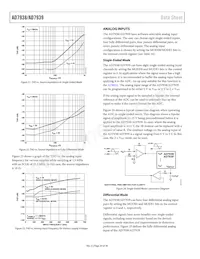 AD7938BSUZ-REEL7 Datasheet Pagina 20