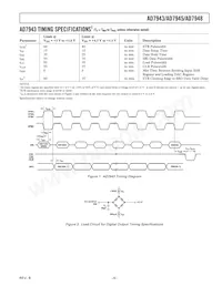 AD7945BRS-REEL Datasheet Page 5