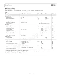 AD7946BCPZRL7 Datasheet Pagina 3