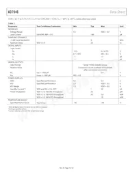 AD7946BCPZRL7 Datasheet Pagina 4