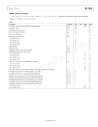 AD7946BCPZRL7 Datasheet Pagina 5