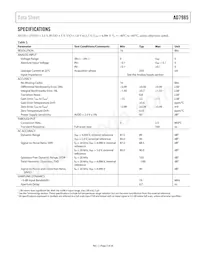 AD7985BCPZ-RL7 Datasheet Pagina 3