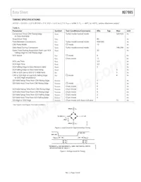 AD7985BCPZ-RL7 Datasheet Pagina 5