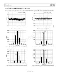 AD7985BCPZ-RL7 Datasheet Pagina 9