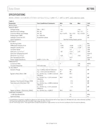 AD7986BCPZ-RL7 Datenblatt Seite 3