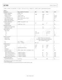 AD7986BCPZ-RL7 Datenblatt Seite 4