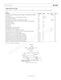 AD7986BCPZ-RL7 Datenblatt Seite 5