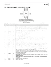 AD7986BCPZ-RL7 Datenblatt Seite 7