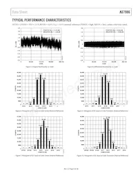 AD7986BCPZ-RL7 Datenblatt Seite 9