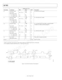 AD7992BRMZ-1-R2數據表 頁面 6