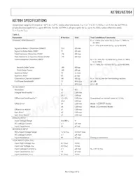 AD7993BRU-1REEL Datasheet Page 5