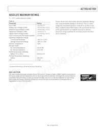 AD7993BRU-1REEL Datasheet Pagina 9