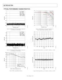 AD7993BRU-1REEL Datasheet Page 12