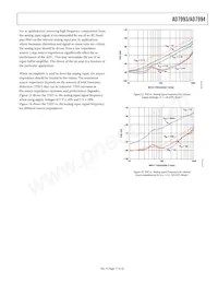 AD7993BRU-1REEL Datasheet Page 17