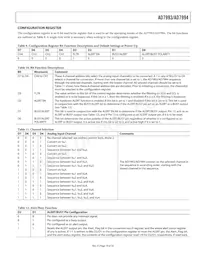 AD7993BRU-1REEL Datasheet Pagina 19