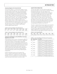 AD7993BRU-1REEL Datasheet Page 21