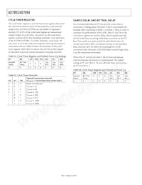 AD7993BRU-1REEL Datasheet Page 22