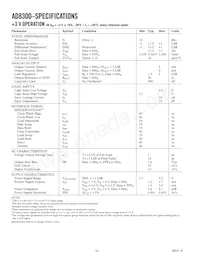 AD8300AN Datasheet Pagina 2