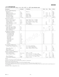 AD8300AN Datasheet Pagina 3