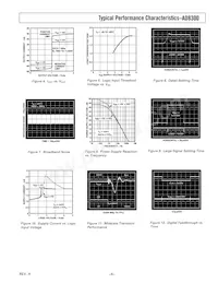 AD8300AN Datasheet Pagina 5