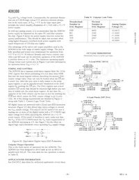 AD8300AN Datasheet Pagina 8