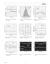 AD8582AR-REEL Datenblatt Seite 7